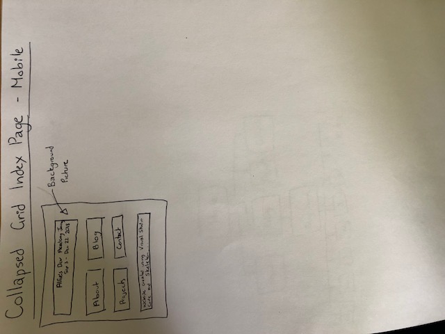 Wireframe of Index Page for Mobile